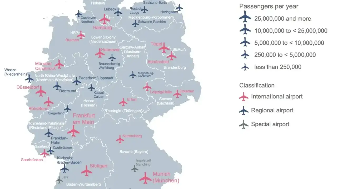 Mapa lotnisk w Niemczech: międzynarodowe (różowe), regionalne (niebieskie) i specjalne (szare).