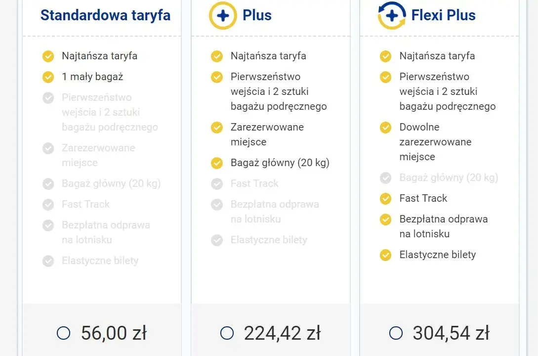 Ryanair: Co zabrać do samolotu? Spakuj się bezbłędnie!