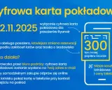 Ryanair: Karta pokładowa. Jak odczytać i uniknąć problemów?