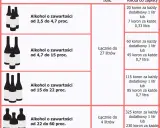 Alkohol do Norwegii samolotem: Limity, cło i jak uniknąć kar?