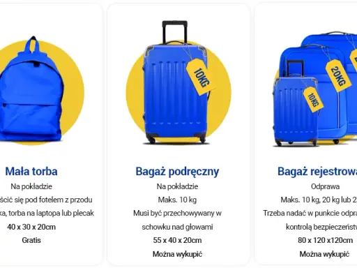 Ryanair bagaż: Uniknij opłat! Zasady, wymiary i ceny