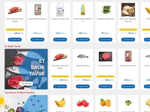 Ceny w Turcji: mięso, ryby, owoce i warzywa w atrakcyjnych cenach. Sprawdź promocje na lokalne produkty!